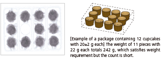 Shape Detection