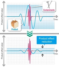 Advenced_digital_signal_procesing