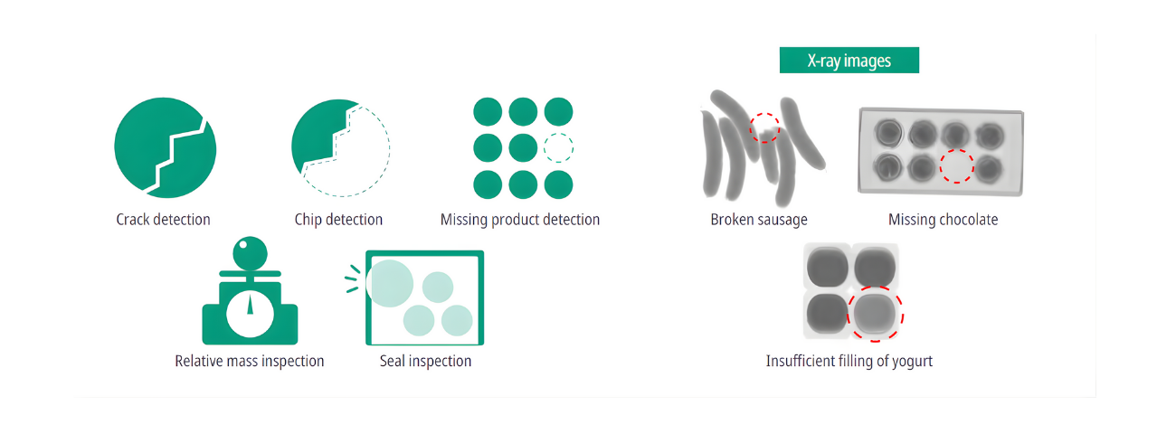 XR76 atklāto šķembu, plaisu, trūkstošo vienību un nepietiekama piepildījuma piemēri