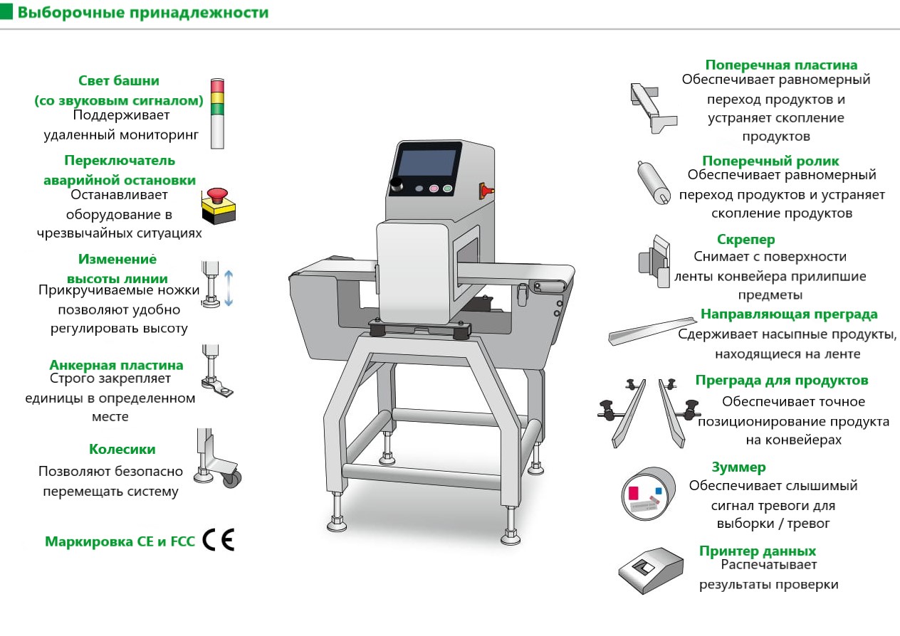 Выборочные_принадлежности_Металлоискатель