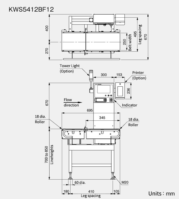 Kontrolinės svarstyklės Anritsu