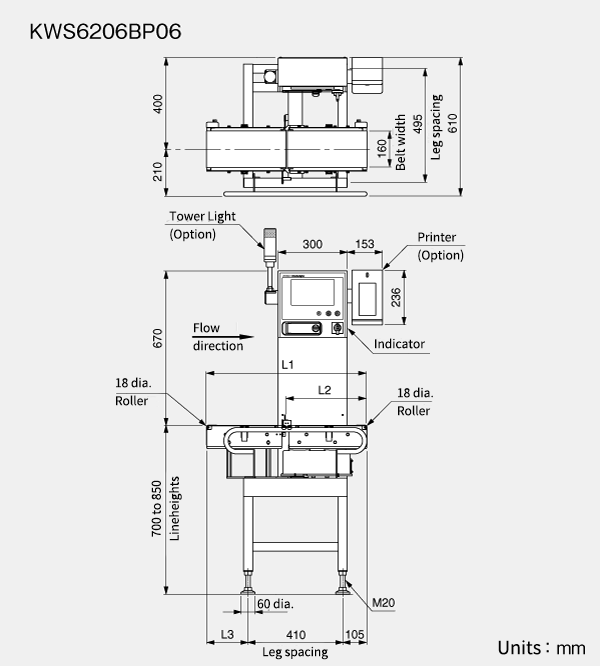 Checkweigher