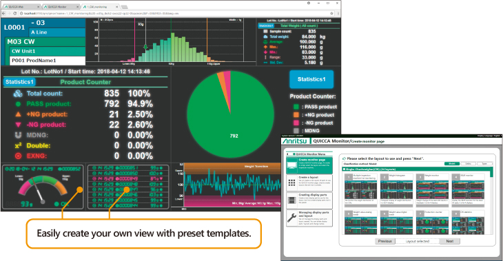 Displays real-time details for each machine
